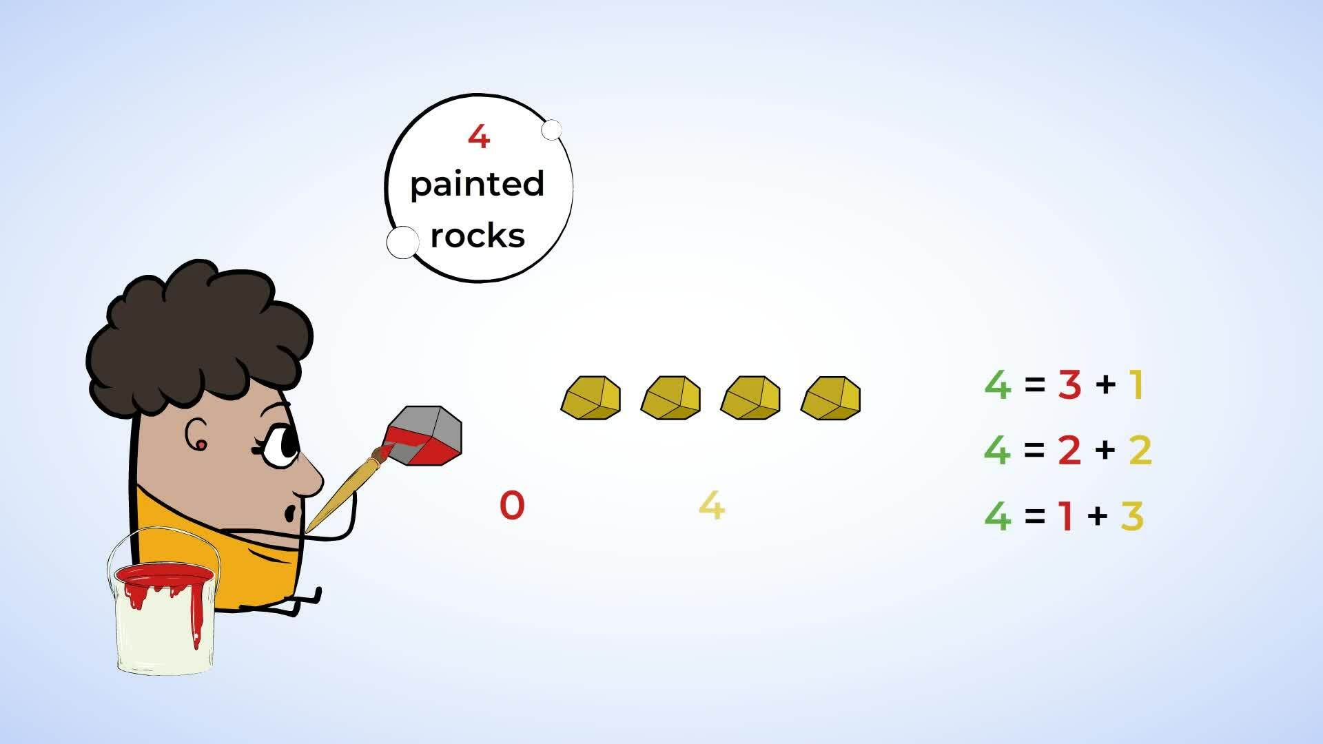 Exploring Number Combinations - Kidzovo