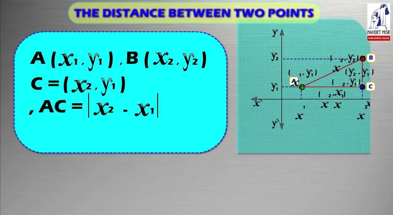 The rule of distance between two points - Kidzovo