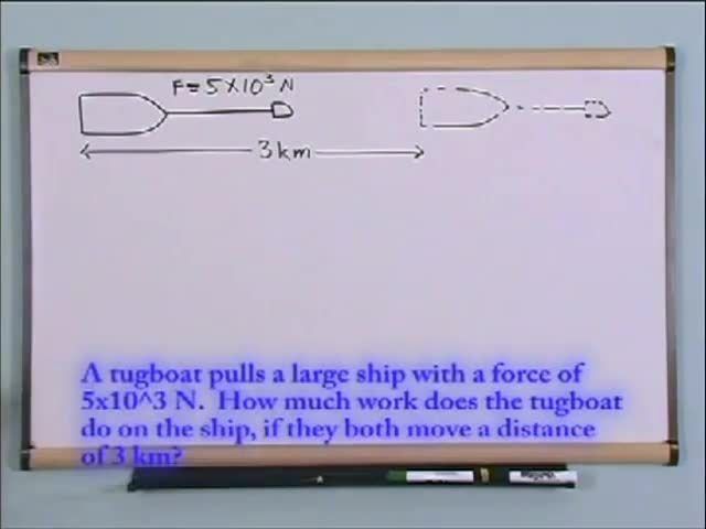 Physics Work: Solving a problem - Kidzovo