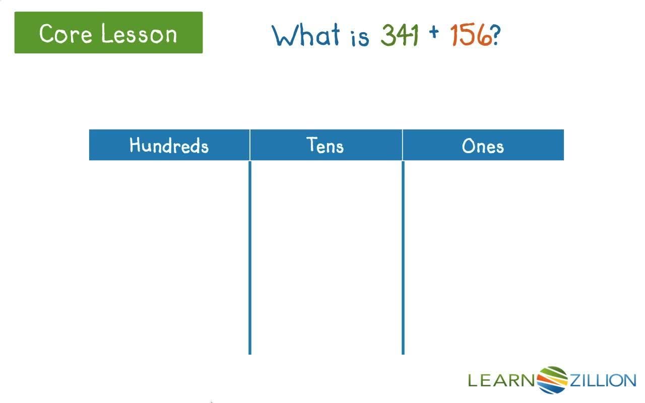 Adding 2-3 Digit Numbers Using Base 10 Blocks - Kidzovo