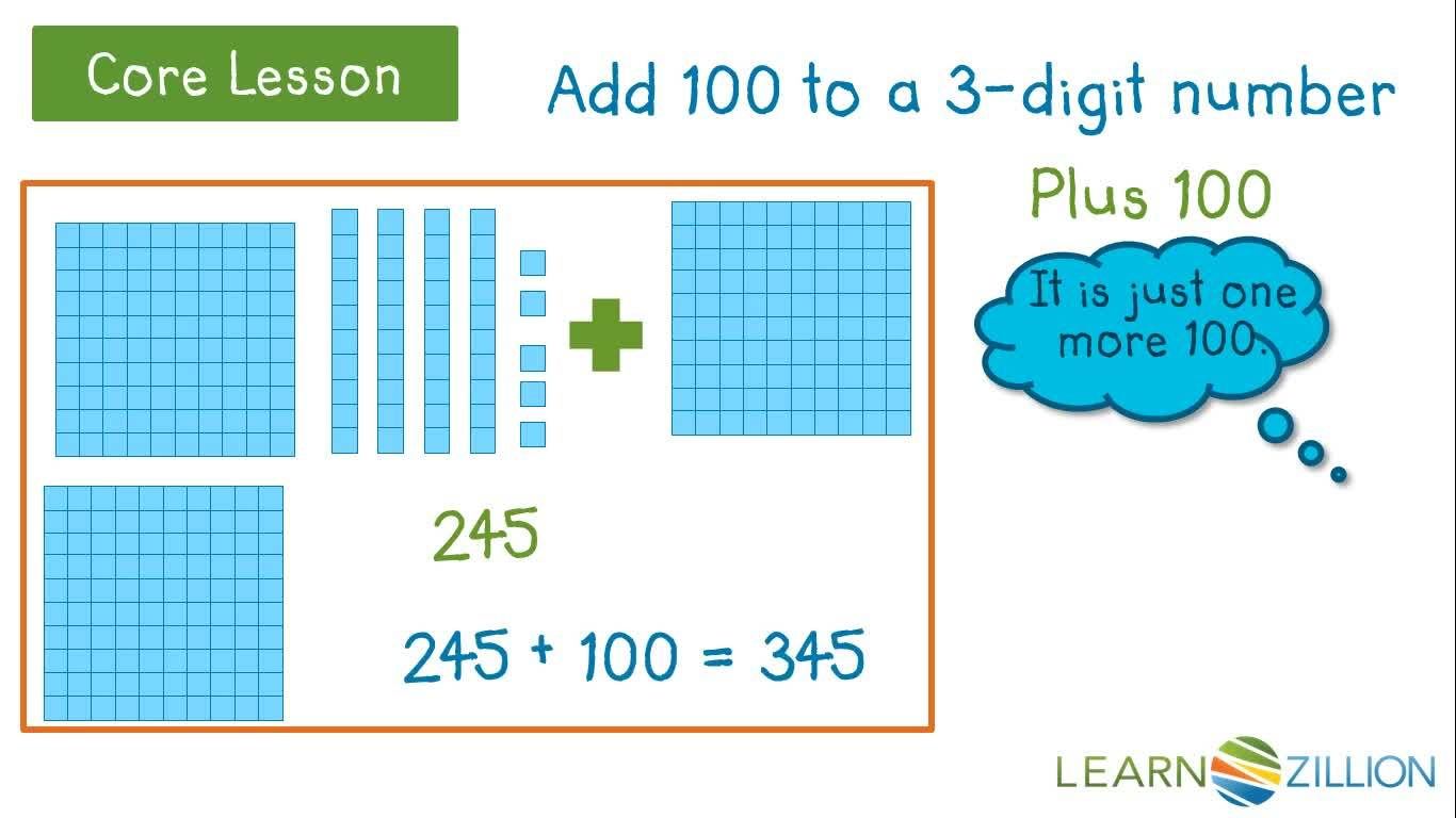 Add and Subtract 100 from a Number Using Place Value - Kidzovo