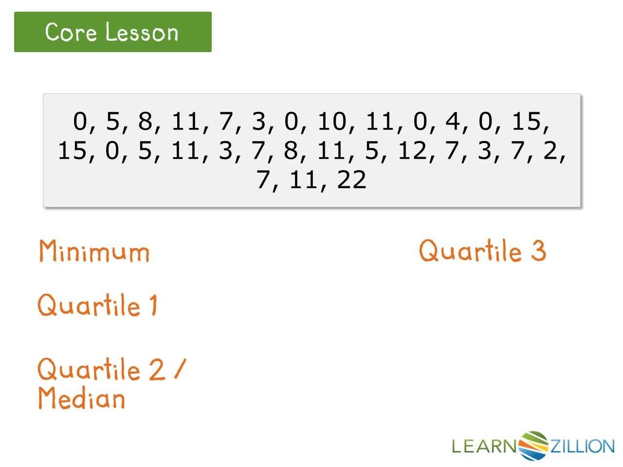 Creating a Box Plot: Representing Data on a Number Line - Kidzovo
