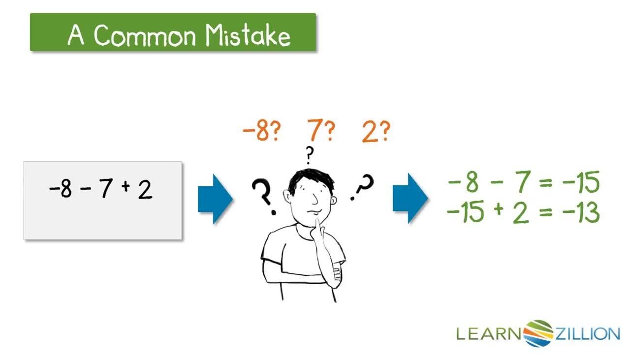 Solving Multistep Problems with Positive and Negative Rational Numbers ...