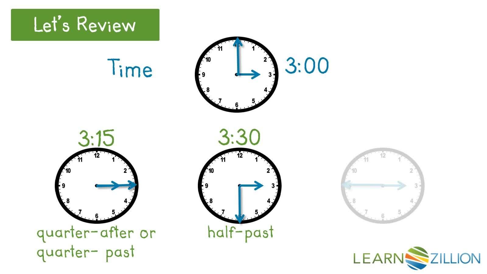Solving Word Problems Involving Time Using Diagrams - Kidzovo