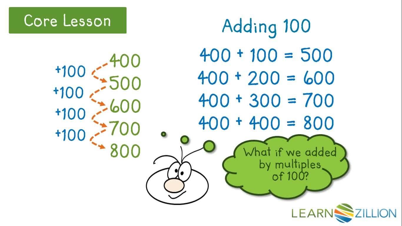 Adding Multiples of 100 Using a Number Line - Kidzovo