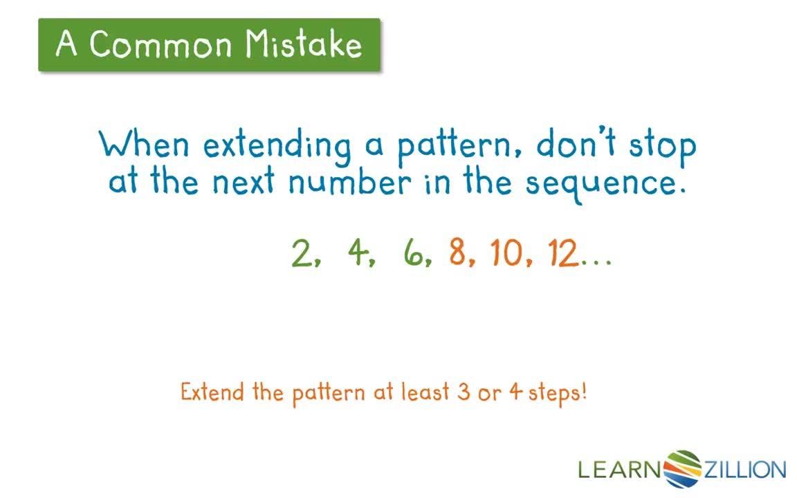 Extending Fraction Patterns Using a Number Line - Kidzovo