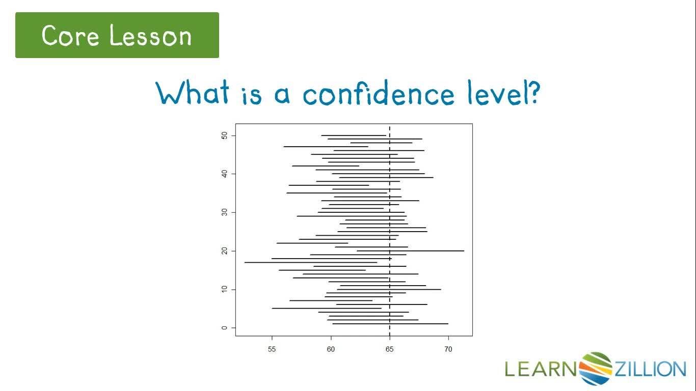 Constructing and Interpreting Confidence Intervals - Kidzovo