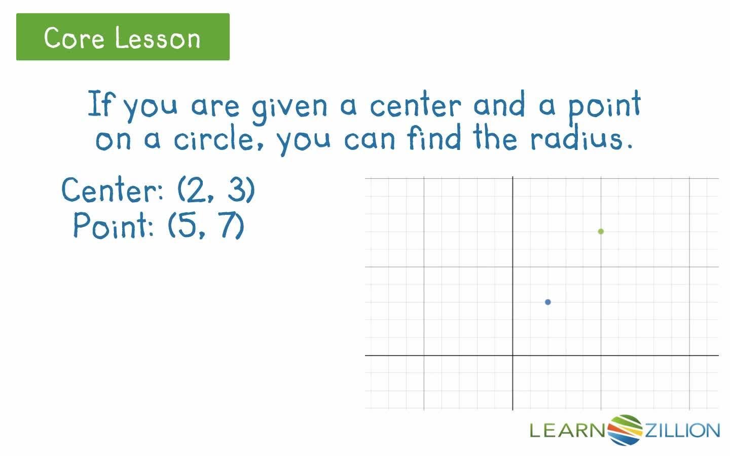 Using the Distance Formula to Verify Points on a Circle - Kidzovo