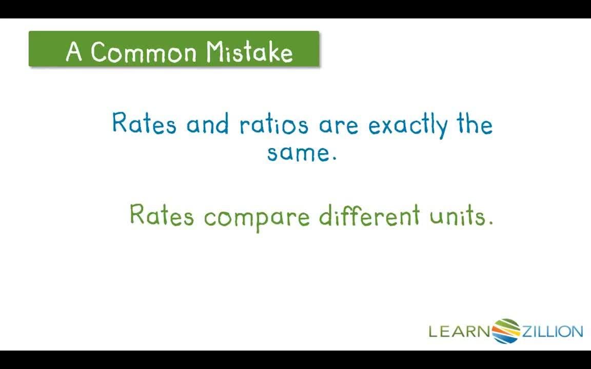 Explain Unit Rates Understanding Unit Rates - Kidzovo