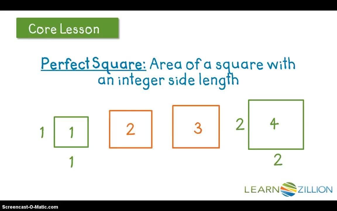 Generating Perfect Squares: Visual Exploration and Definition - Kidzovo