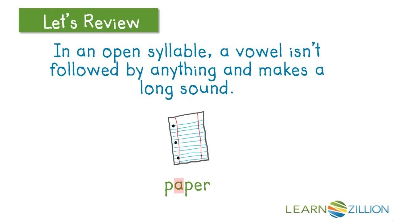 Long Word Decoding Example Decoding Words with Long 'i' Sound at the End of a Syllable - Kidzovo