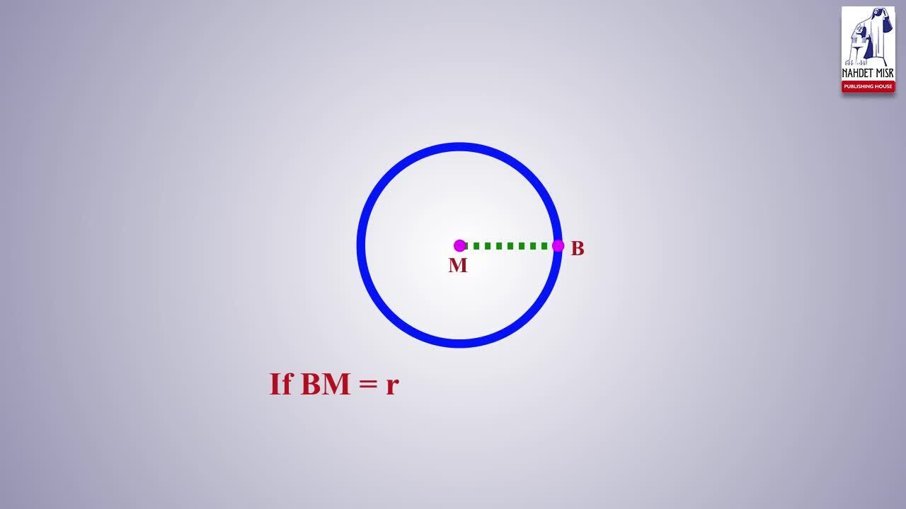 Positions of a Point, a Straight Line and a Circle with Respect to a ...