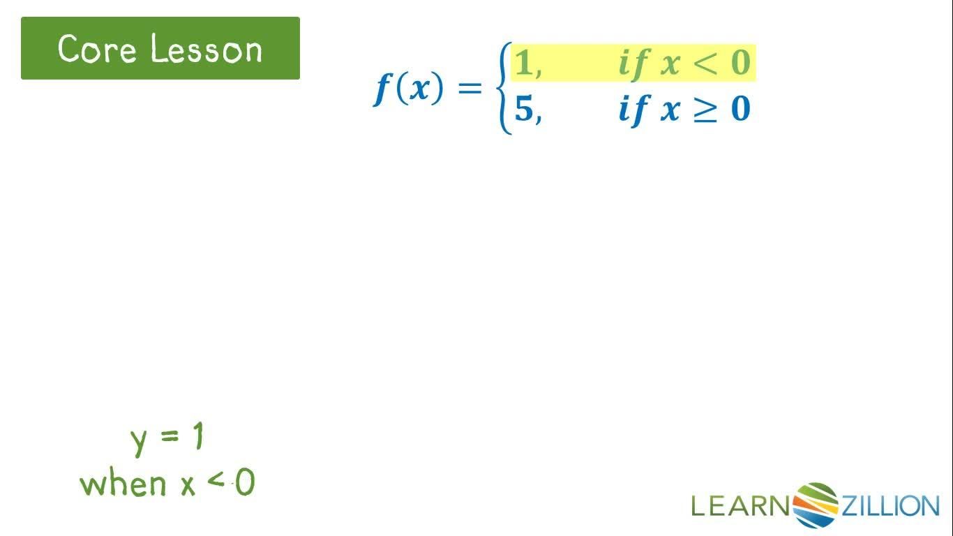 Graphing Step Functions - Kidzovo
