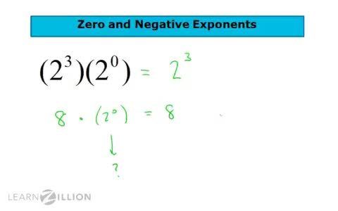 Simplifying Simple Expressions with 0 and Negative Exponents - Kidzovo
