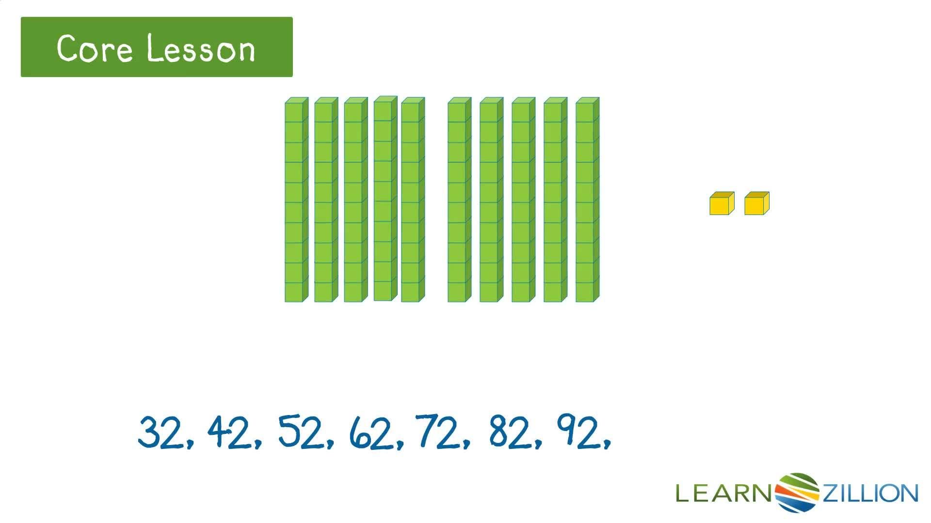 Skip Count Using Base Ten Blocks Skip-Counting by 10s and 100s with Base-10 Blocks - Kidzovo