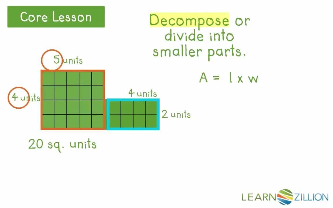 Encompasing Math Formula Finding Area: Decomposing and Summing Figures - Kidzovo