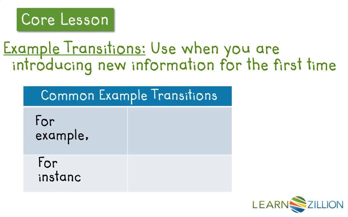 Connecting Ideas in Persuasive Writing: Using Transitions - Kidzovo