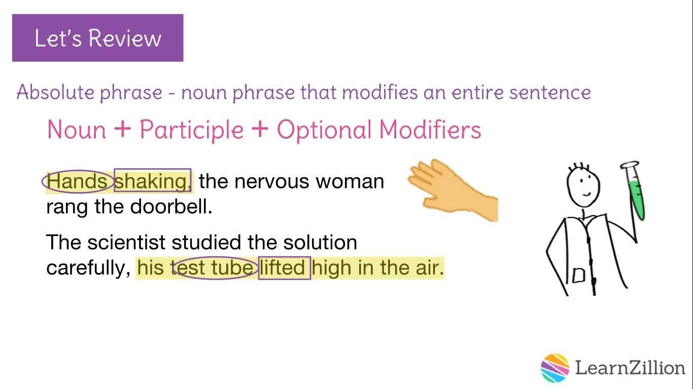 Adding Absolute Phrases to Enhance Descriptive Writing - Kidzovo