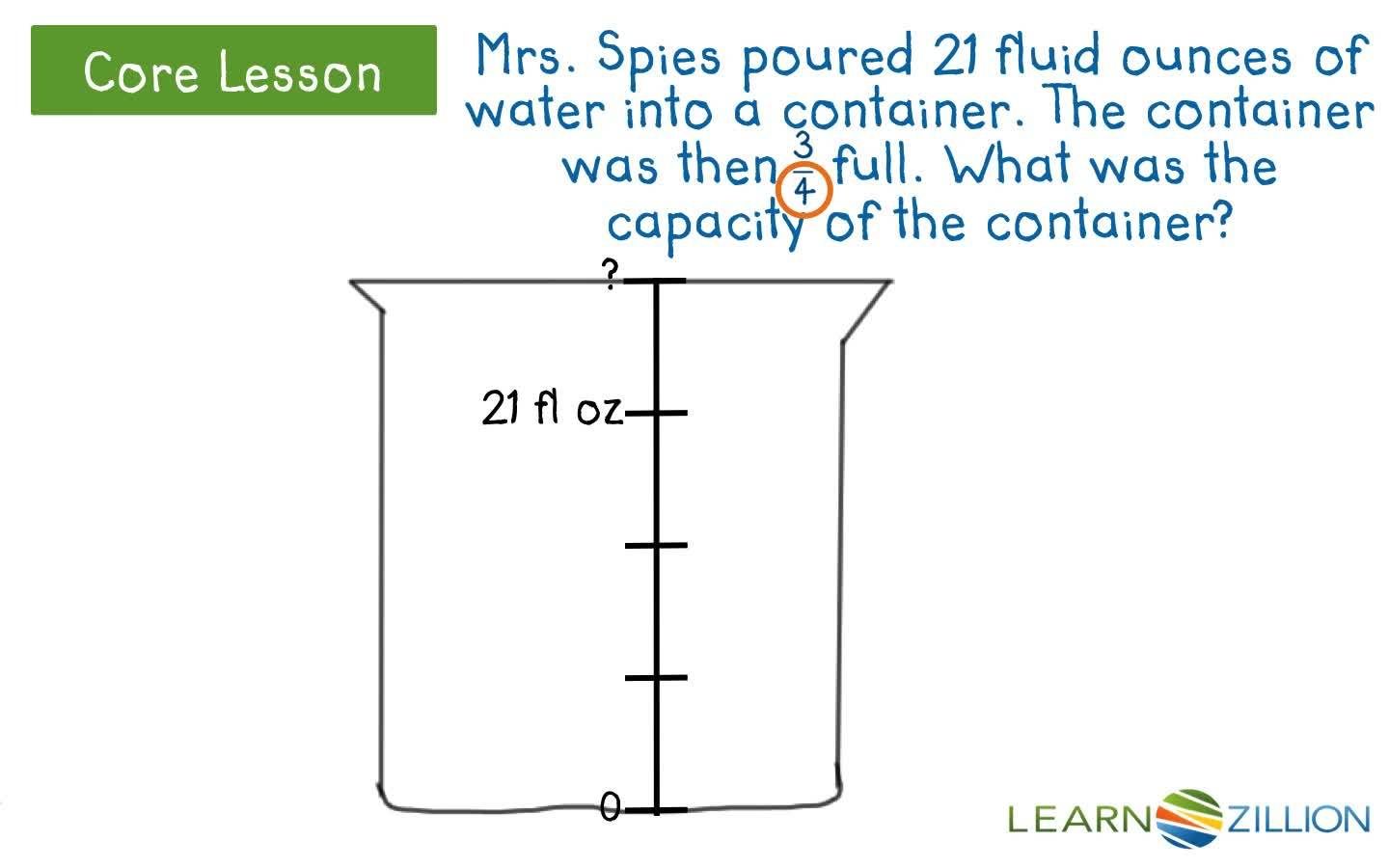 Representing Liquid Volume Measurement with Diagrams and Measurement ...