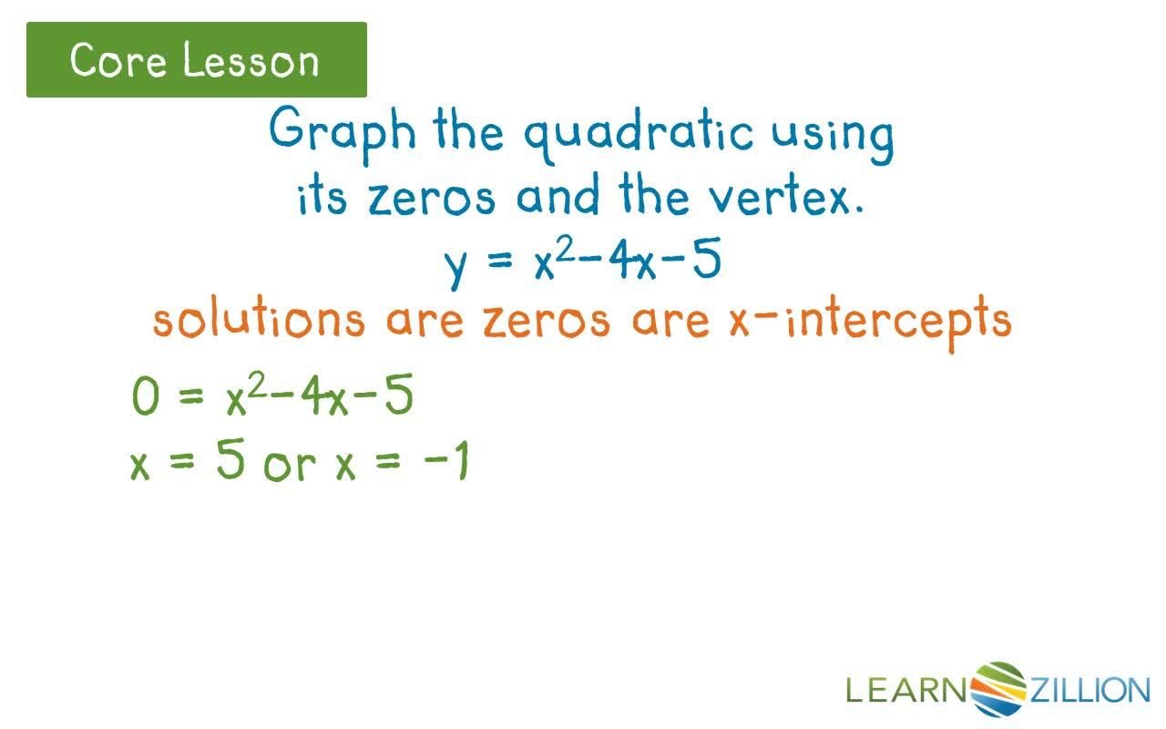 Graphing Parabolas Using Zeros and Vertex - Kidzovo