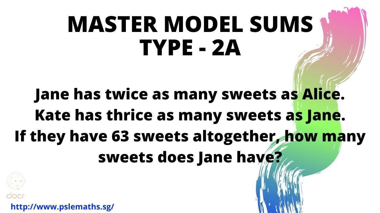Model Sums: Type 2A (PSLE Maths) - Kidzovo