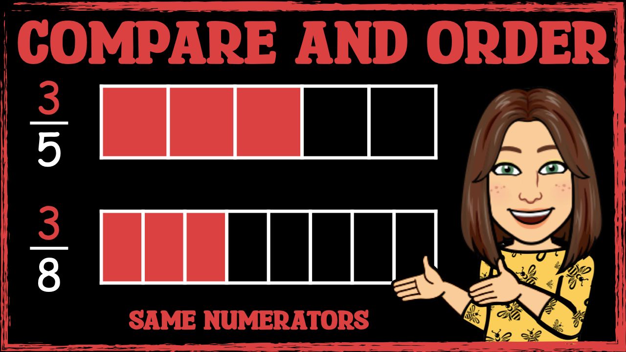 Comparing and Ordering Fractions with the Same Numerators - Kidzovo