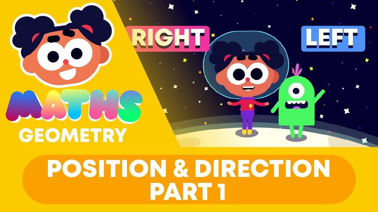 Position and Direction Part 2 | Geometry | Y1 Maths | FuseSchool Kids ...