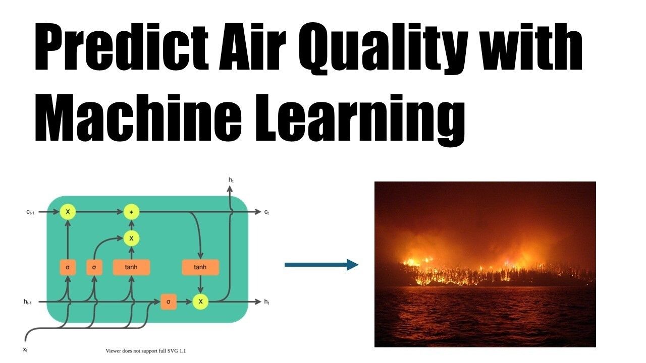 Predict Air Quality with Machine Learning: A Coding Tutorial - Kidzovo
