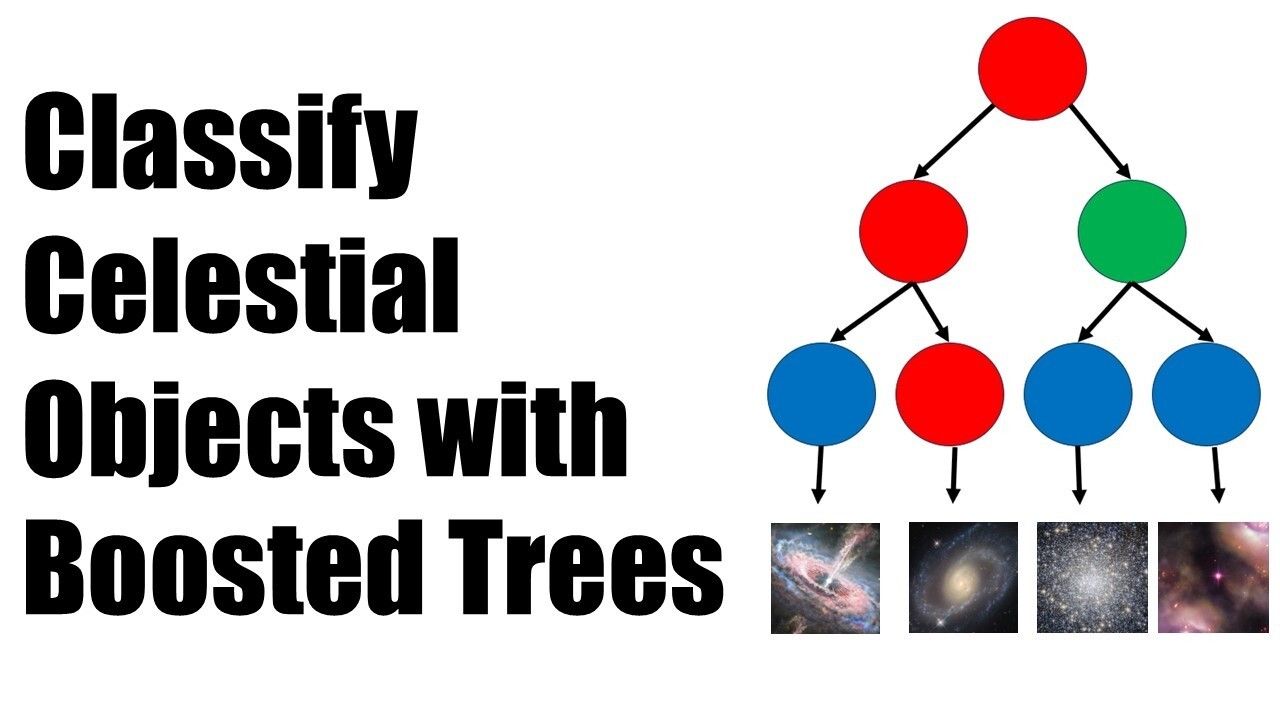 Classify Celestial Objects with Machine Learning: A Python Coding ...