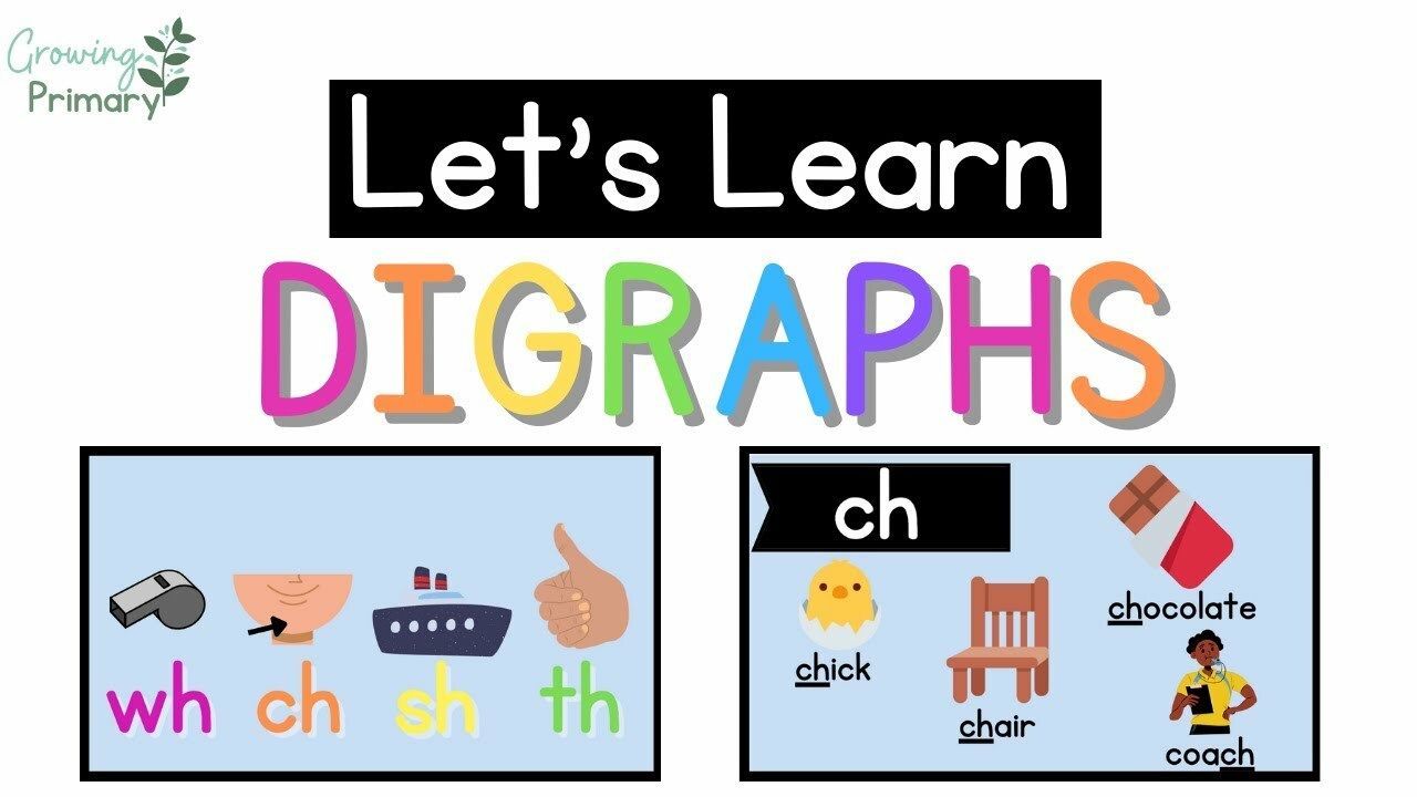 Let's Learn Digraphs - Kidzovo