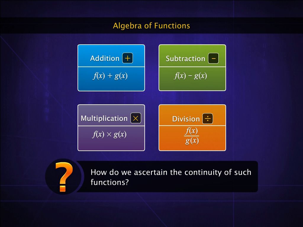 Algebra of Continuous Functions - Kidzovo